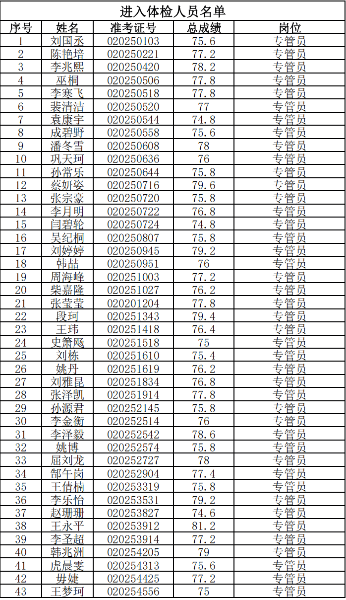 QQ截图20251211163733