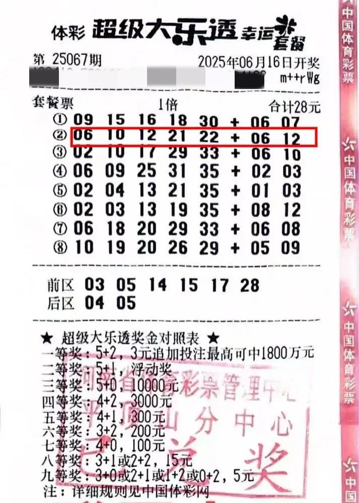 惊喜！平顶山购彩者赠票获得大乐透二等奖（中奖彩票）