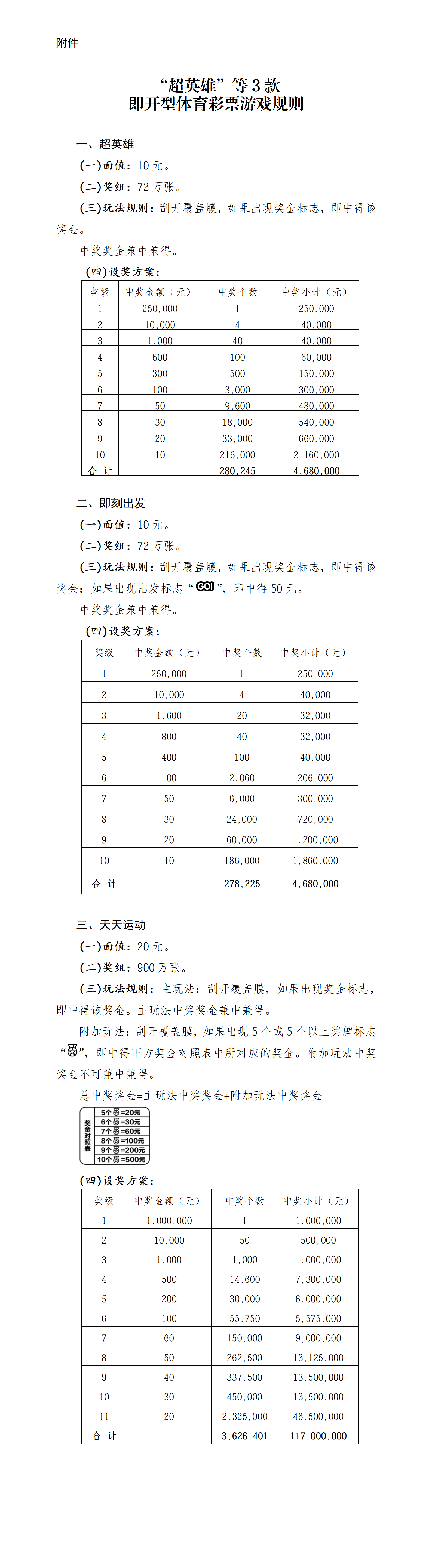 公告附件图