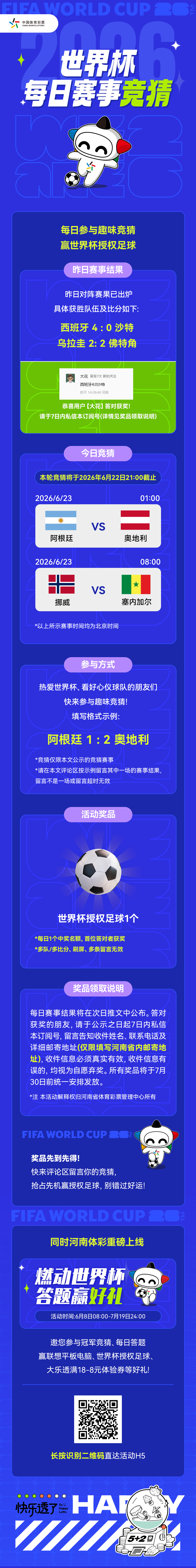 【模板2】6月12日中奖公示+次日赛事竞猜推文