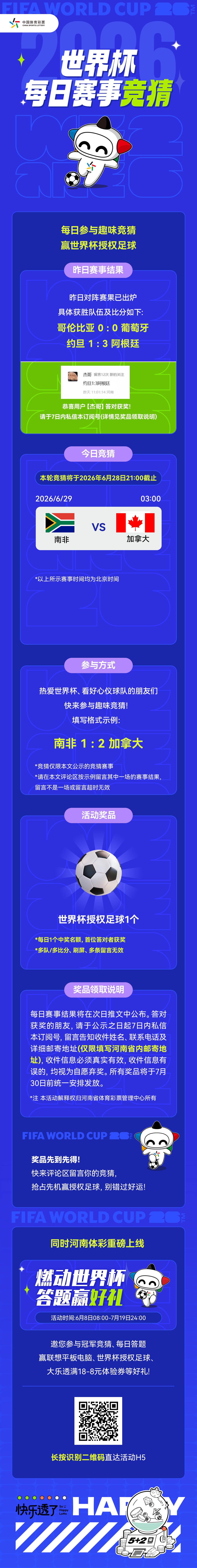 模板2