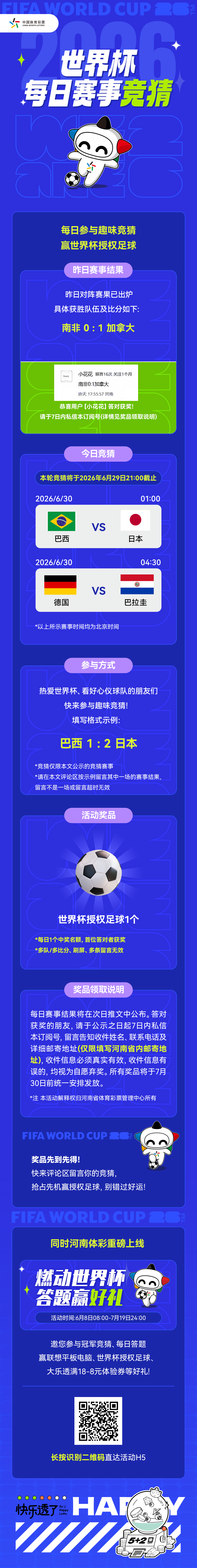 模板2