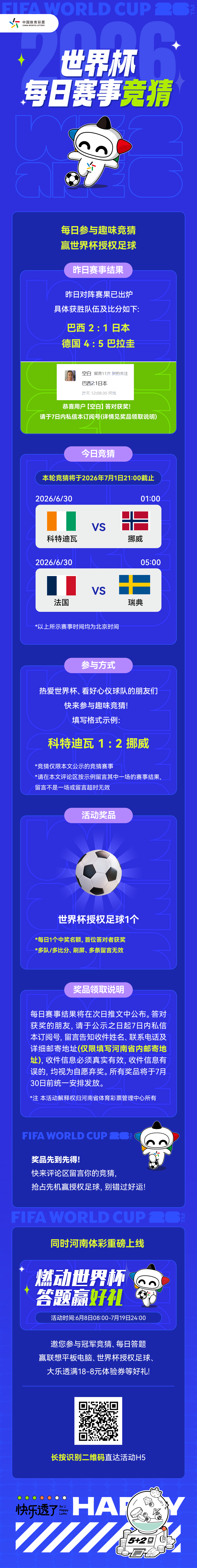 模板2