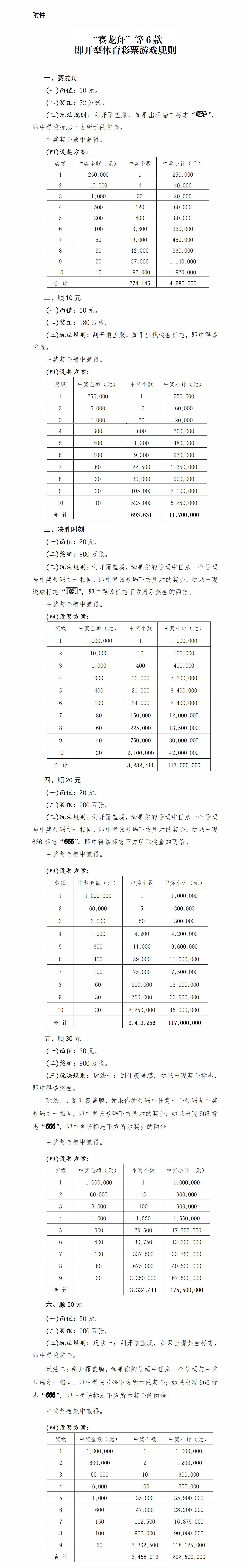 附件图