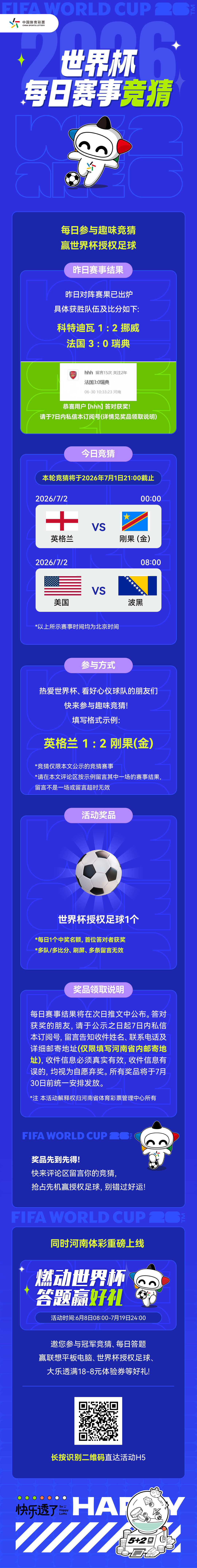 模板2