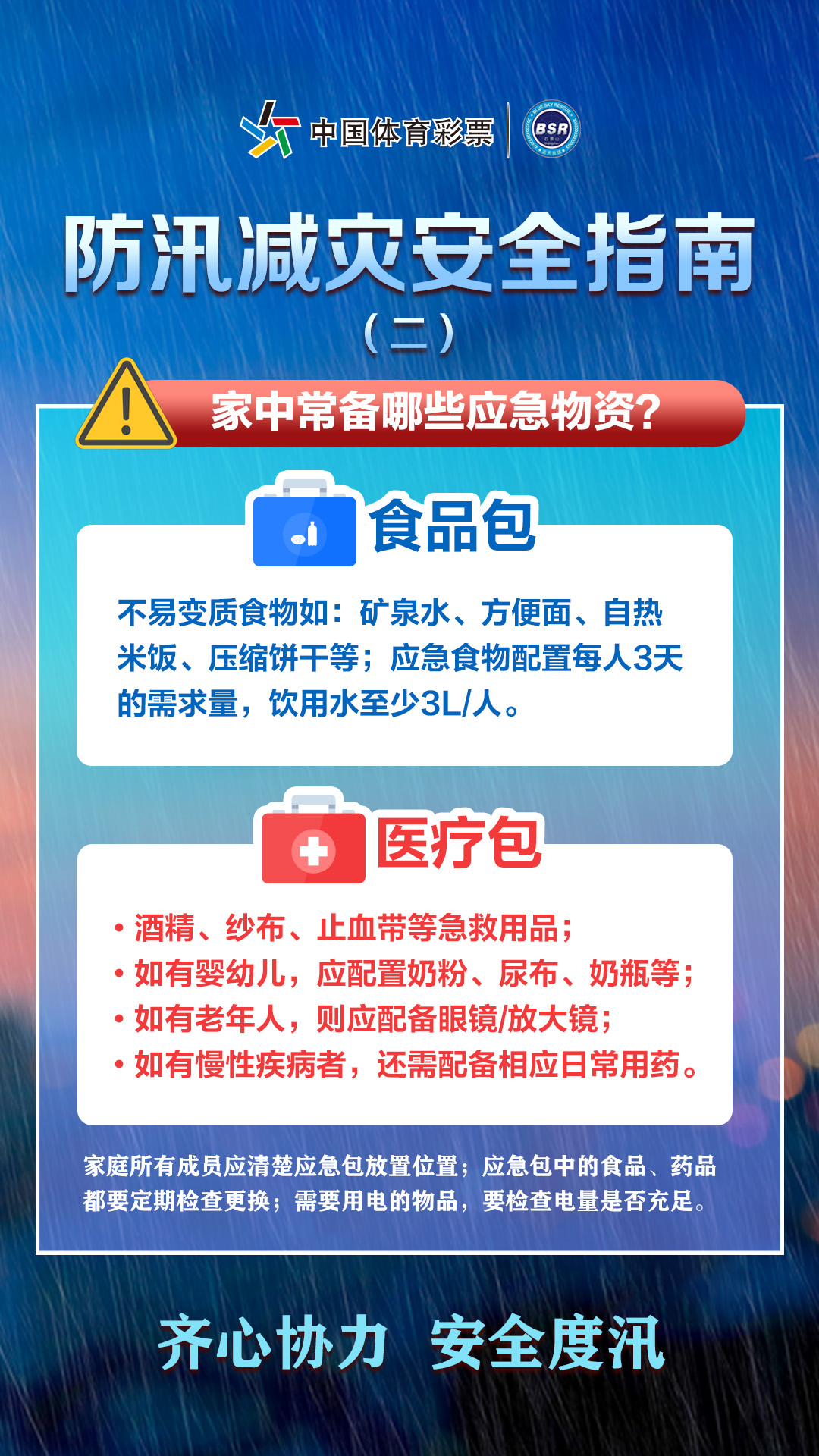 第二期
