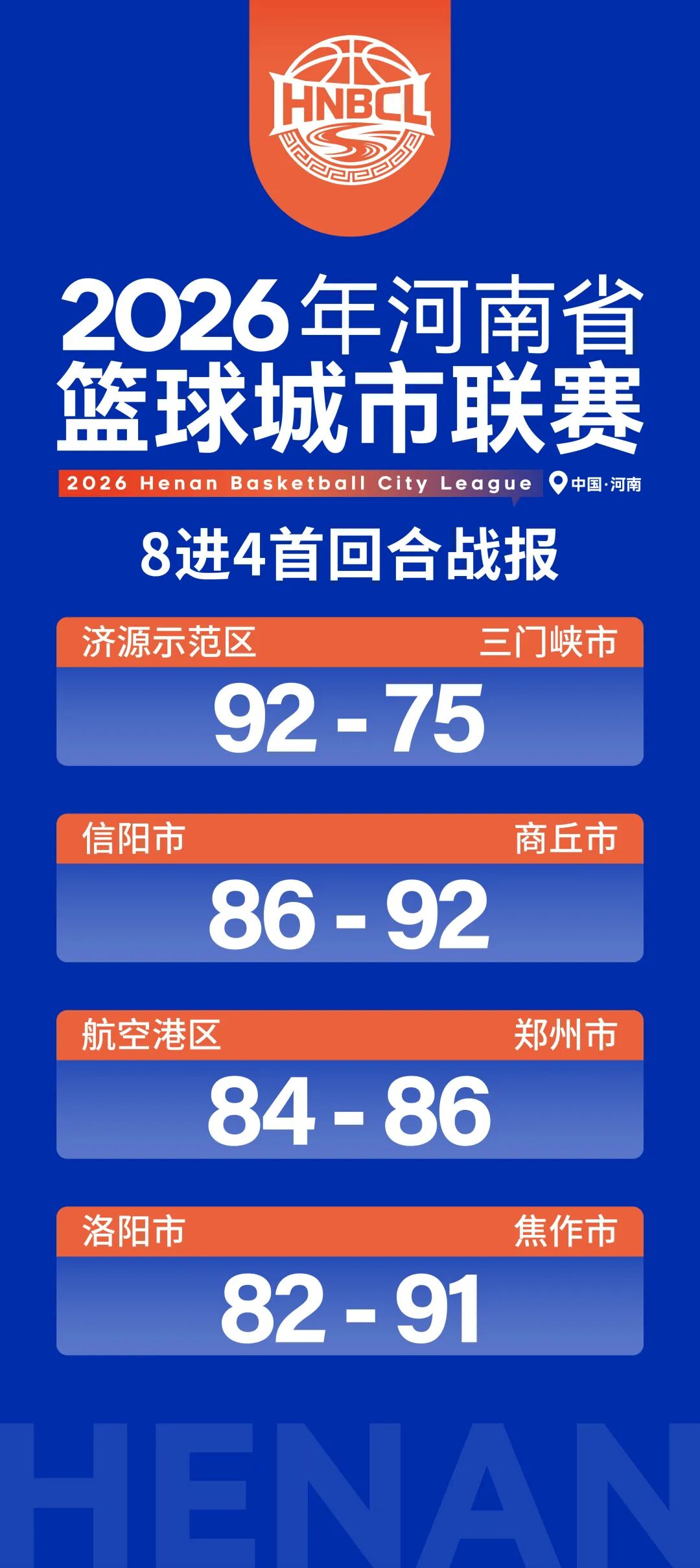 640 (5)