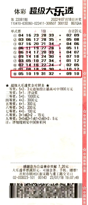 5注变10注大奖来敲门——开封购彩者喜中超级大乐透一等奖