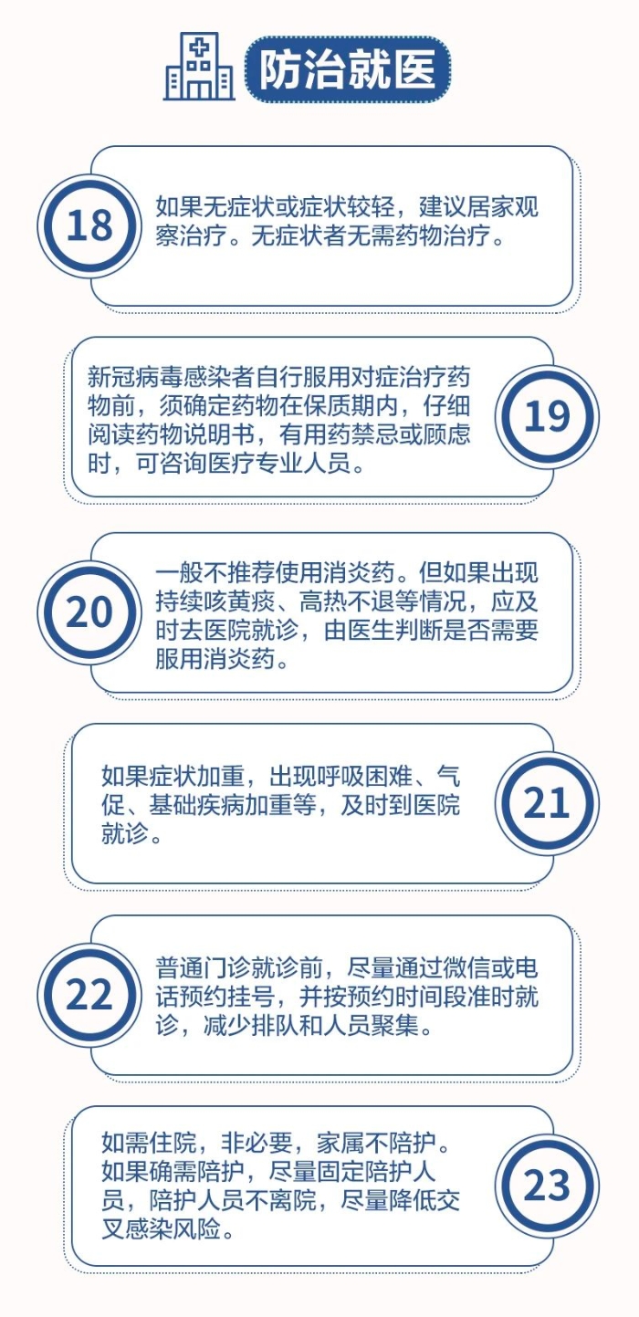 收藏！新冠防护必知的40个知识点3